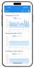Termo Higrometro com sensor integrado - Nextcon IOT