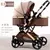 Carrinho de bebê EG256, carrinho reclinável bidirecional, multifuncional - SHOP ONLINE 24H