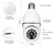 Camara 360° Conexión automática en internet