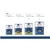 ATUN AL NATURAL POUCH 250/240gr UYTUNA - Olivas & Delicatessen