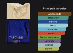 Decant 5ml Cascade Maison Asrar - Oliveira Parfum
