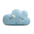 Almohadon Nube en internet