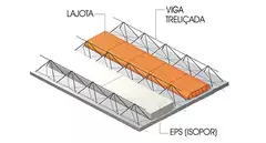 Laje - lajota ou isopor - comprar online