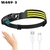 Linterna Minera Frontal Led Recargable