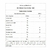 Desinchá Noite (7 sachês 1,5g) - Padrão: Único - comprar online