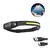 Vincha LED COB + lateral JA MANOS LIBRE - comprar online