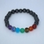 7 Chakras - Alinhamento dos Chakras - comprar online