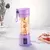 Mini Liquidificador Copo Mixer Elétrico - Candy Cute