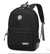 MOCHILA HEAD URBANA - MI COCÒ