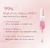 MEDICUBE | PDRN One day Serum en internet