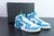 AJ 1 MID