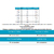 Food Dog Zero 500g - Botupharma - comprar online