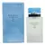 PERFUME BRAND 093 LIGHT BLUE