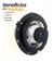 Imagem do FAROL VW FUSCA/ KOMBI 76/96 PASSAT 77/78 H4LENTE VIDRO CARCACA E SUPORTE EM PLASTICO REFORCADO LIGHT WAY HM6066