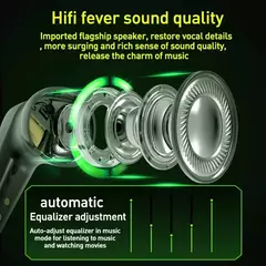 Fone de ouvido sem fio para jogos, esportivo, bluetooth, estéreo, tws, música,