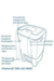 Imagen de LAVARROPAS COLUMBIA SEMIAUTOMATICO LSC 7000