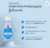 Johnson's Baby Shampoo Infantil Cheirinho Prolongado, 200ml na internet