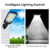 Reflector Solar 4 Led COB - goodvibes