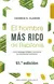 El hombre más rico de Babilonia - George Clason - comprar online
