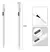 Caneta Touch Screen - Tomate MIP-006 na internet