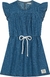 Vestido Jeans Trick Nick Azul - Bolinha de Sabão Moda Infantil e Juvenil