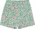 Conjunto Infantil Blusa e Short Saia - Trick Nick