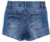 Short Jeans Menina Juvenil Mania Kids - comprar online