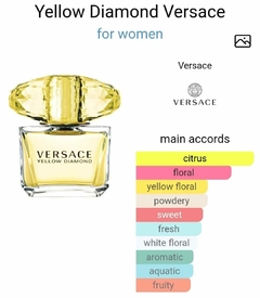VERSACE YELLOW DIAMOND EDT 90ml