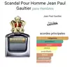 JEAN PAUL GAULTIER SCANDAL POUR HOMME 100ml EDT