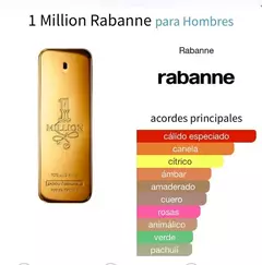 PACO RABANNE ONE MILLION 200ml EDT - comprar online