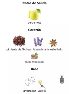 CHRISTIAN DIOR SAUVAGE 200ml EDP en internet