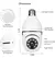 Camara Seguridad Ip Domo Con Wifi Y Parlante Vision Nocturna Color Blanco DOMO E27
