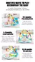 Piano Crawling Blanket para bebê recém-nascido, Fitness Stand, Music Play, Gym na internet