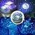 Luminária giratória, projetor de desenhos 360° - comprar online