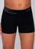 CUECA BOXER IFANTIL LUPO KIDS na internet
