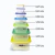 Set X 7 Contenedores Cuadrados - comprar online