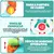 Brinquedos de Viagem de Aprendizagem Montessori com Som - Ursinho&Cia