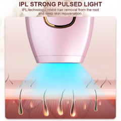 Imagen de Depiladora Laser IPL