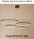 Imagem do Moderno led lustre círculo luzes para design de interiores