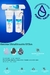 Sistema de ultra filtracion de 3 etapas