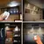 Set 3 Luces Led Inalámbricas Control Remoto + Pilas de Regalo!!! - tienda online