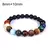 Universo sistema solar pulseira feminina pedra natural oito planetas pulseira ma - comprar online