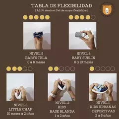 Zapatilla Barefoot en internet