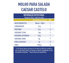 12x Molho Caesar para Salada - Castelo Alimentos - 236ml - Vivet Upgrade