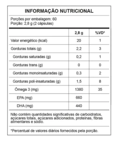 Imagem do 2x Ômega 3 Ifos- 660 EPA-440 DHA-120 Caps. Central Nutrition