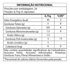 Óleo De Semente De Abóbora- 1000mg- 120 Softgels- Global - comprar online
