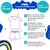 Conjunto Miss cereja Meninos - Lápis Aquarela Azul ABC (CONJMICRRYLAQAZUL) - Lokids