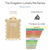 The Kingdom Lattafa - DECANT/FRACIONADO 5ML na internet