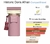 Historic Doria Afnan - DECANT/FRACIONADO 5ml ou 10ml - comprar online