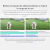 CAMARA DE SEGURIDAD WIFI EZVIZ C3TN 2MP 1080 EXTERIOR ALTAVOZ